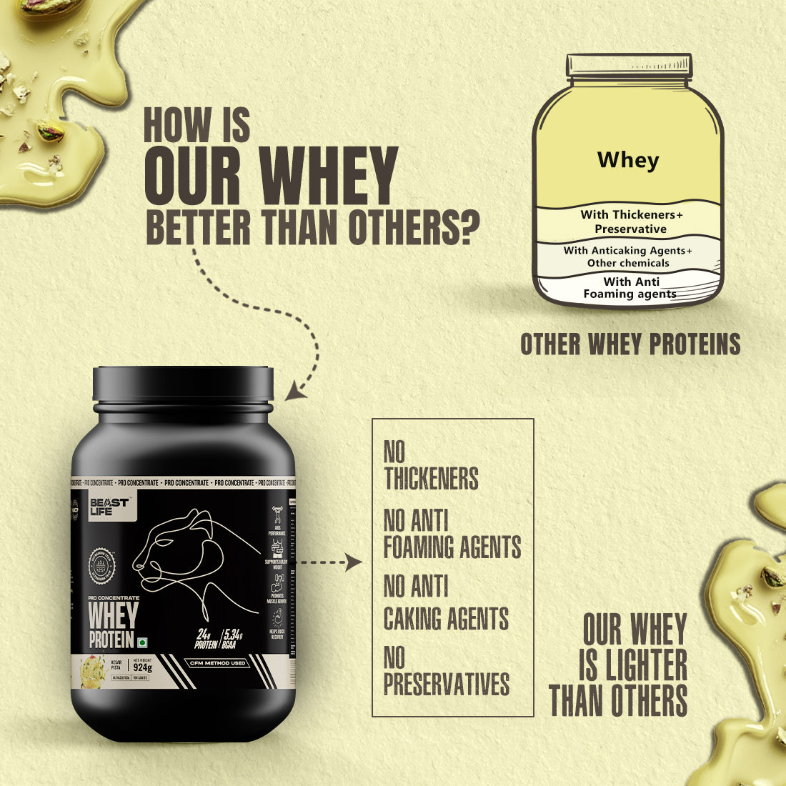 beastlife_kesarpista_1kg_06-1